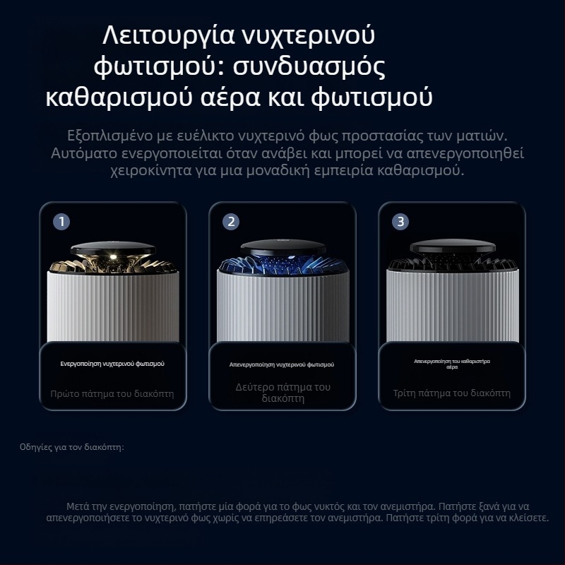 Οικιακός καθαριστής αέρα – Αφαίρεση φορμαλδεΰδης, Χαμηλός θόρυβος (<36 dB), 50 m³/h, Κάλυψη έως 10 τ.μ., Σύνθετο φίλτρο