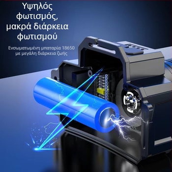 Κεφαλικός LED φακός με επαναφόρτιση USB για υπαίθριο ψάρεμα — αισθητήρας νυχτερινού φωτισμού, 360° περιστροφή, 30W, 4800mAh, εμβέλεια 200–500 m