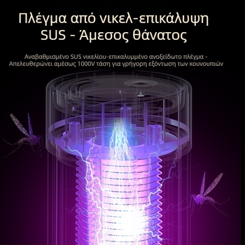 Λαμπτήρας εξολόθρευσης κουνουπιών με USB επαναφόρτιση, ενσωματωμένη μπαταρία, LED φως, για 11–20 τ.μ., ηλεκτρικό σοκ + φωτεινή παγίδα