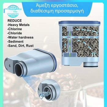 Αξεσουάρ φίλτρου για Philips CA6903 EP220 σειρά - πλαστικό, συμβατό CA6903, παραμετροποιήσιμο, συσκευασία σε χαρτόκουτο