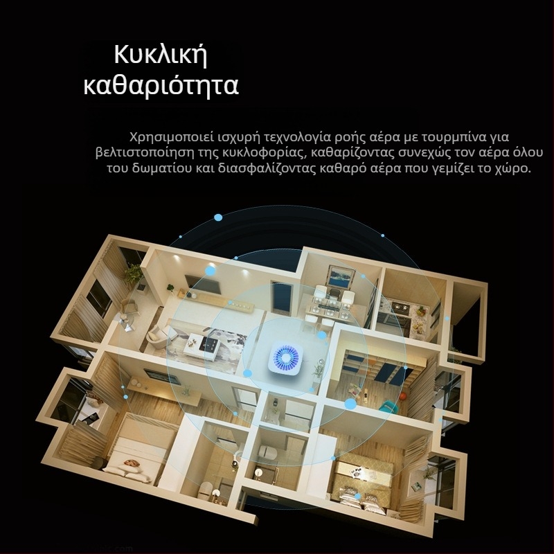 Οικιακός καθαριστής αέρα με φιλτράρισμα ενεργού άνθρακα, τροφοδοσία USB, ροή αέρα 50 m³/h, θόρυβος κάτω από 36 dB, κατάλληλος για 11–20 m²