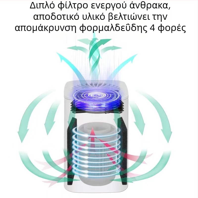 Οικιακός καθαριστής αέρα με φιλτράρισμα ενεργού άνθρακα, τροφοδοσία USB, ροή αέρα 50 m³/h, θόρυβος κάτω από 36 dB, κατάλληλος για 11–20 m²