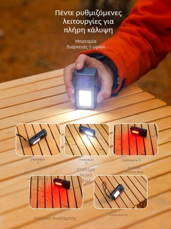 Εξωτερικός λαμπτήρας κατά των κουνουπιών – LED, επαναφορτιζόμενος, φως κάμπινγκ με λειτουργία απώθησης κουνουπιών