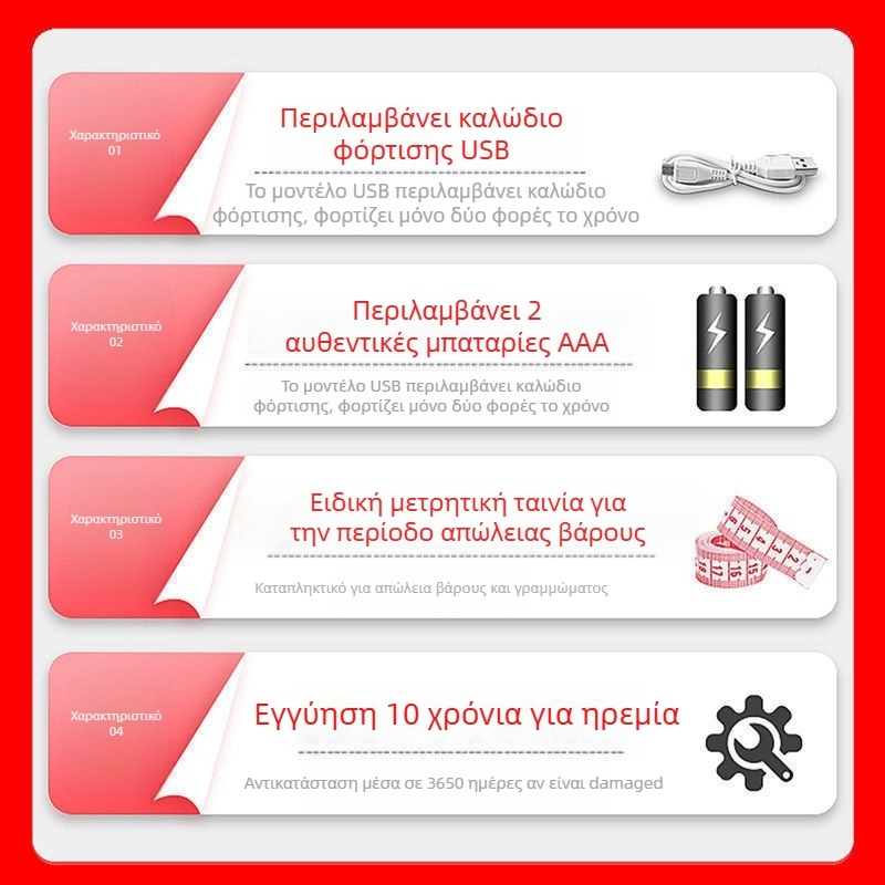 Ηλεκτρονική ζυγαριά σώματος με λιπομέτρηση – Ακριβής ψηφιακός μετρητής βάρους και λίπους για ενήλικες, οικιακή ή φοιτητική χρήση