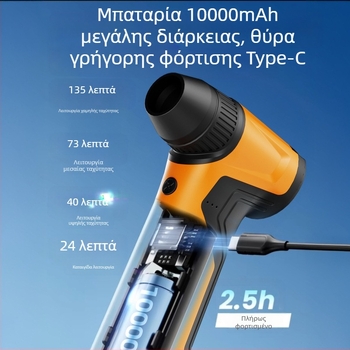 Φορητός εξωτερικός ανεμιστήρας για κατασκήνωση με ενσωματωμένη μπαταρία λιθίου 6000mAh, AC κινητήρας, περίβλημα ABS, 6 πτερυγίων, 4 ταχύτητες