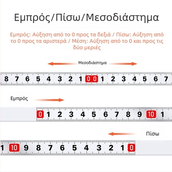 Μεταλλικός αυτοκόλλητος χάρακας με αυτοκόλλητη βάση — Μοντέλο: Μεταλλικός αυτοκόλλητος χάρακας; Υλικό: Άλλο; Περιορισμός μέτρησης: Άλλο; Επεξεργασία/προσαρμογή: Όχι; Χρήση: Άλλο