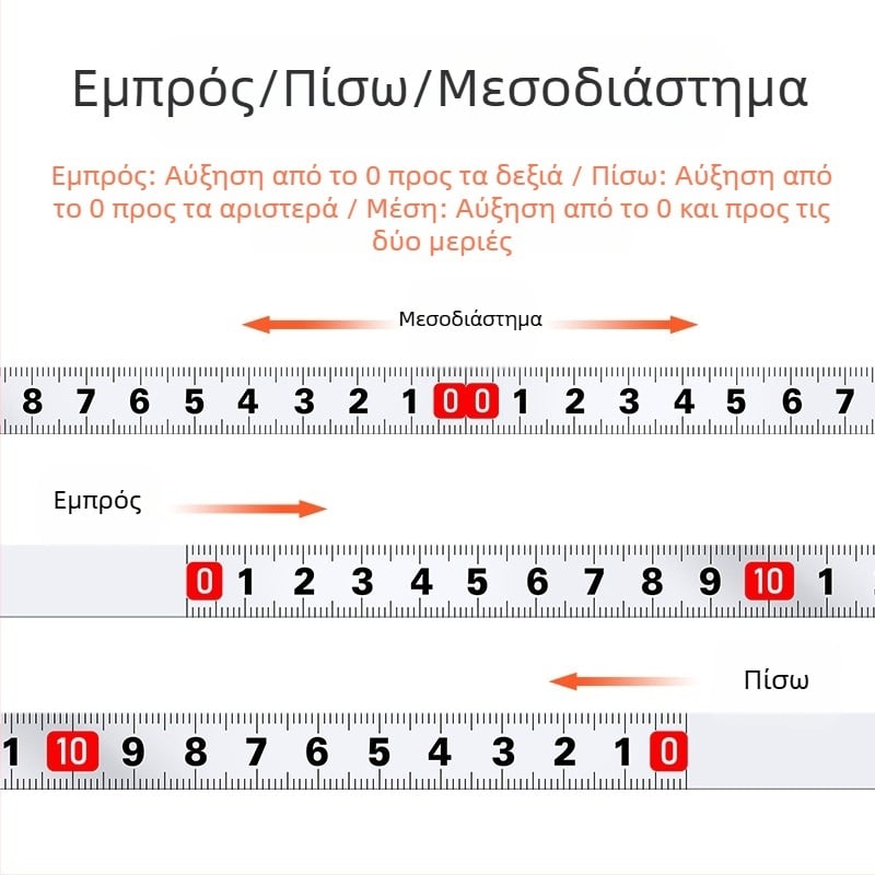 Μεταλλικός αυτοκόλλητος χάρακας με αυτοκόλλητη βάση — Μοντέλο: Μεταλλικός αυτοκόλλητος χάρακας; Υλικό: Άλλο; Περιορισμός μέτρησης: Άλλο; Επεξεργασία/προσαρμογή: Όχι; Χρήση: Άλλο