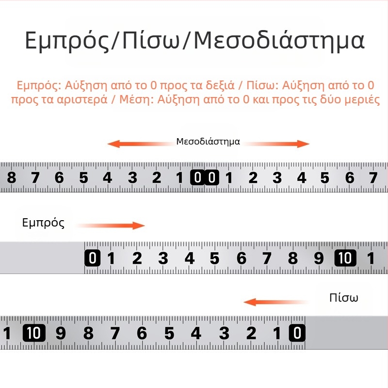 Μεταλλικός αυτοκόλλητος χάρακας με αυτοκόλλητη βάση — Μοντέλο: Μεταλλικός αυτοκόλλητος χάρακας; Υλικό: Άλλο; Περιορισμός μέτρησης: Άλλο; Επεξεργασία/προσαρμογή: Όχι; Χρήση: Άλλο