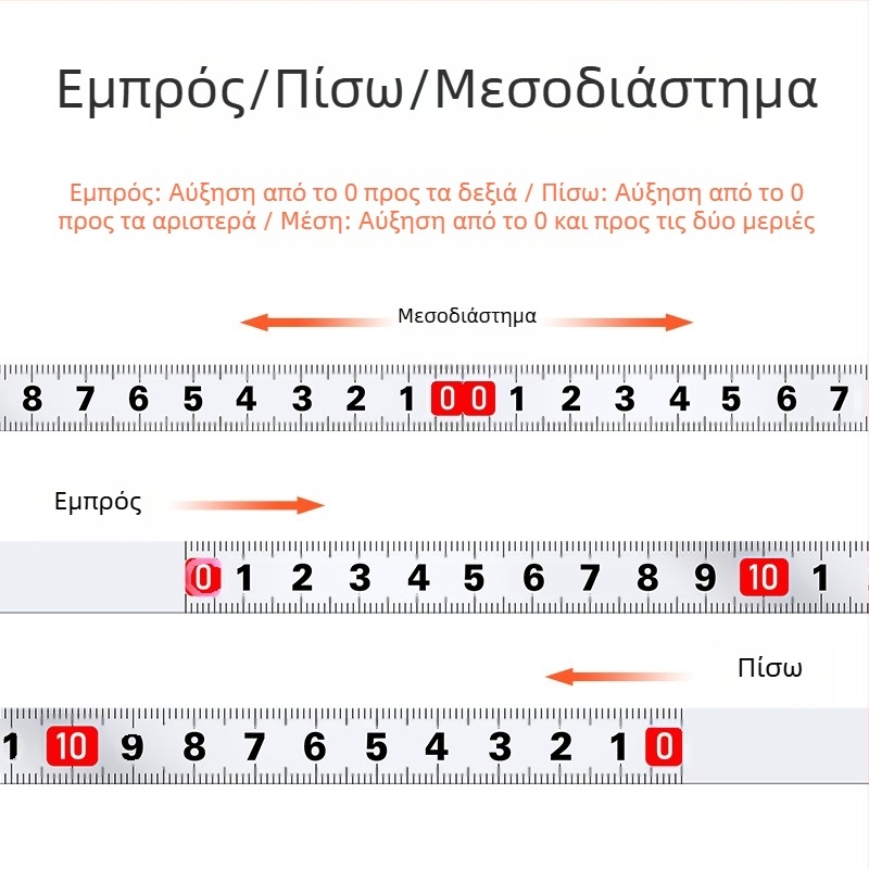 Μεταλλικός αυτοκόλλητος χάρακας με αυτοκόλλητη βάση — Μοντέλο: Μεταλλικός αυτοκόλλητος χάρακας; Υλικό: Άλλο; Περιορισμός μέτρησης: Άλλο; Επεξεργασία/προσαρμογή: Όχι; Χρήση: Άλλο
