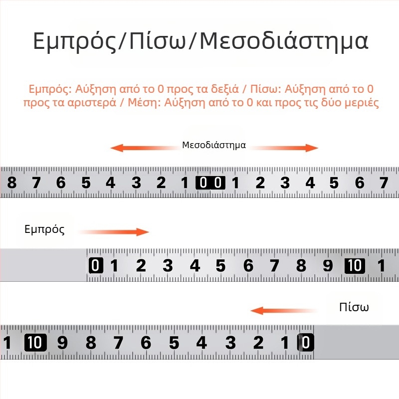 Μεταλλικός αυτοκόλλητος χάρακας με αυτοκόλλητη βάση — Μοντέλο: Μεταλλικός αυτοκόλλητος χάρακας; Υλικό: Άλλο; Περιορισμός μέτρησης: Άλλο; Επεξεργασία/προσαρμογή: Όχι; Χρήση: Άλλο