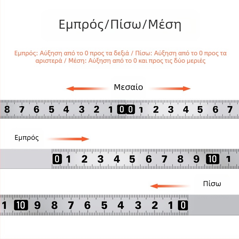 Μεταλλικός αυτοκόλλητος χάρακας με αυτοκόλλητη βάση — Μοντέλο: Μεταλλικός αυτοκόλλητος χάρακας; Υλικό: Άλλο; Περιορισμός μέτρησης: Άλλο; Επεξεργασία/προσαρμογή: Όχι; Χρήση: Άλλο