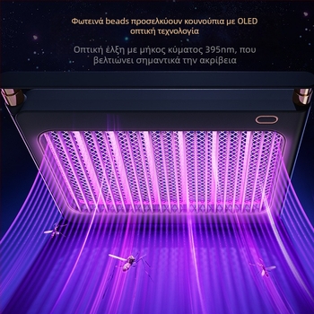 LED Λαμπτήρας Κουνουπιών, τοίχου/επιτραπέζιος διπλής χρήσης, κάλυψη 21–30㎡, αλουμινένιο πλέγμα, ηλεκτροσόκ για εξολόθρευση κουνουπιών, ενσωματωμένη μπαταρία 1001–1600mAh