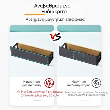 Μαγνητικό ράφι μπαχαρικών τοίχου με πλευρικό στήριγμα, χωρίς διάτρηση, ορθογώνιο ράφι αποθήκευσης