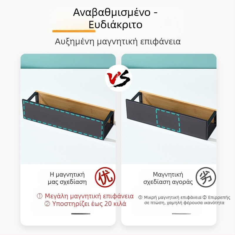 Μαγνητικό ράφι μπαχαρικών τοίχου με πλευρικό στήριγμα, χωρίς διάτρηση, ορθογώνιο ράφι αποθήκευσης