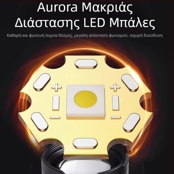 Φακός LED για κάμπινγκ και εξωτερικούς χώρους – 20W, επαναφορτιζόμενος, μπαταρία 18650/26650, περιστροφή 360°, εμβέλεια ≥500 m