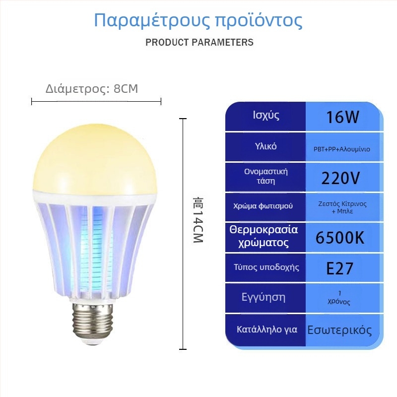 LED λαμπτήρας εξολόθρευσης κουνουπιών για φάρμες κοτοπουλών – LED πηγή φωτός, κάλυψη 41-60㎡, μέθοδος εξολόθρευσης: ακτινοβολία φωτός + ηλεκτρικό σοκ, ABS περίβλημα, πλέγμα νικελίου-ψευδάργυρου-σιδήρου