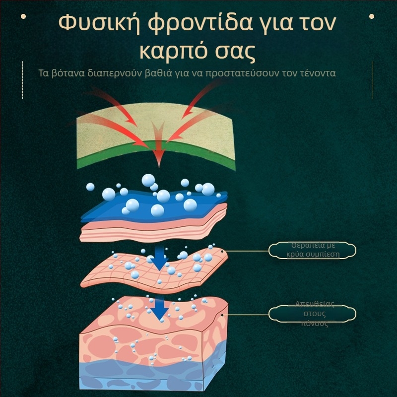 Ai Renyi Πάστα Περιτονίας Τενόντων για Μοξιβουτισμό σε Καρπό και Δάκτυλα – Μη-Υφαντό Υλικό με Φυτικά Μείγματα, Μοντέλο 00667