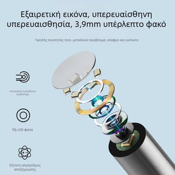 Ωτοσκόπιο με Glow κουταλάκι για τα αυτιά, Dannan Technology, ABS, 33 τεμάχια, μη εισαγόμενο