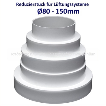 PVC μειωτής κεφαλής για σωλήνα εξαερισμού – πλαστικό, προσαρμογέας μέσω τοίχου, παχύτερος και μακρύτερος σχεδιασμός