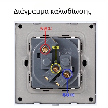 AOBA 16A γαλλικού στυλ επιτοίχια πρίζα, πάνελ τύπου 86, ευρωπαϊκό πρότυπο