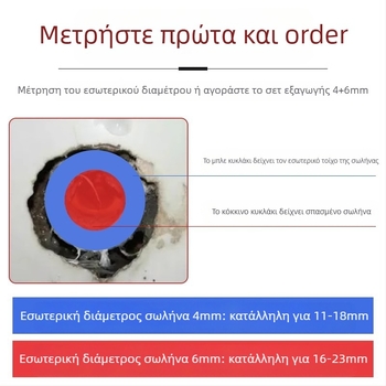 Shouli εξαγωγέας σπασμένων βιδών και ρημάτων για βρύσες και σωληνώσεις – διπλής κεφαλής, αντίστροφη σπειρω, εξαγωγέας έξι ακρών