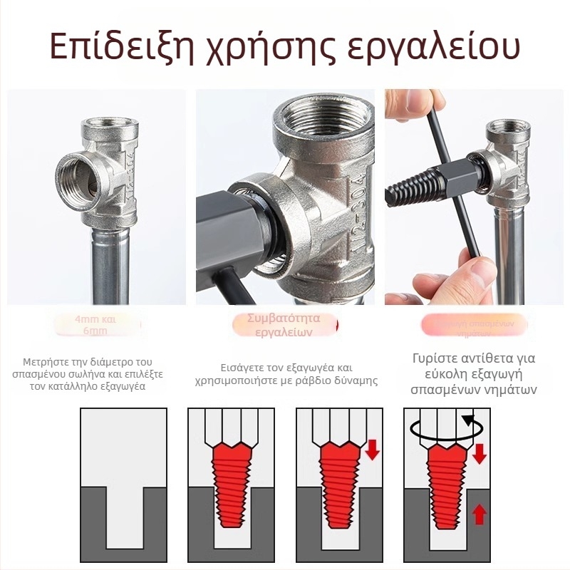 Shouli εξαγωγέας σπασμένων βιδών και ρημάτων για βρύσες και σωληνώσεις – διπλής κεφαλής, αντίστροφη σπειρω, εξαγωγέας έξι ακρών