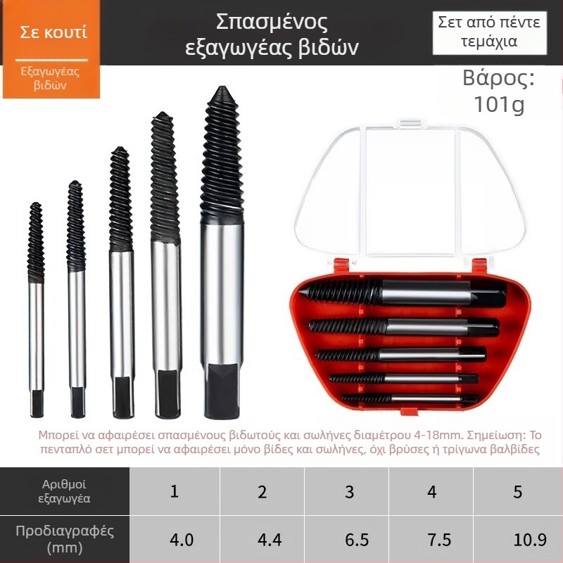 Shouli εξαγωγέας σπασμένων βιδών και ρημάτων για βρύσες και σωληνώσεις – διπλής κεφαλής, αντίστροφη σπειρω, εξαγωγέας έξι ακρών