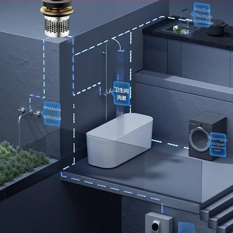 Βαλβίδα ντους με αποτροπή ανάστροφης ροής, βαλβίδα ελέγχου και βαλβίδα διακοπής ροής; χαλκός; φιλτροειδής δακτύλιος