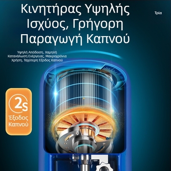 Μηχανή ρολάρου τσιγάρων – συμπαγής για οικιακή χρήση, χειροκίνητη και ηλεκτρική λειτουργία, υψηλή ισχύς, μίνι, πλήρως αυτοματοποιημένη