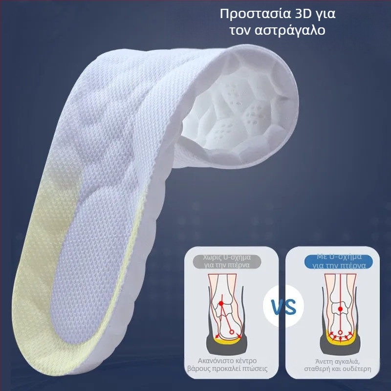 ΕVA πάτοι παπουτσιών, unisex, μοντέλο 2025004, αντι-κούραση με υψηλή ελαστικότητα και απορρόφηση κραδασμών, πλήρης πάτος, κατάλληλοι για αθλητικά, δερμάτινα παπούτσια, μποτάκια, casual και εργασία