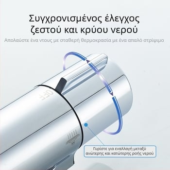 Θερμοστατική βαλβίδα ντους - χαλκό σώμα, επιτοίχια εγκατάσταση, 20–55°C, 1.0–5 kg, θερμοστατικός μηχανισμός + κεραμικοί πυρήνες βαλβίδας