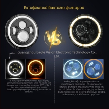 LED φανάρι αυτοκινήτου για Wrangler – φανάρι off-road και μοτοσυκλέτας, σώμα από αλουμίνιο αεροπορικής προέλευσης 6063 με PC φακό, ανακλαστική κύπελλο, 24V LED, μοντέλο YSJ01-MMRDD, συμβατό με Wrangler και οχήματα εκτός δρόμου