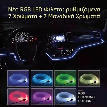 Φωτιστικό εσωτερικού αυτοκινήτου RGB ambient, έλεγχος μέσω εφαρμογής, τύπος USB κουμπιού, 5V, 1.5W, MMA