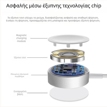 Βάση μαγνητικής φόρτισης για Apple Watch με θύρα C - PD φόρτιση; Μαγνητική φόρτιση; Ισχύς εξόδου 2,5–5 W; Στήριγμα φόρτισης; Συμβατό με Apple Watch Series