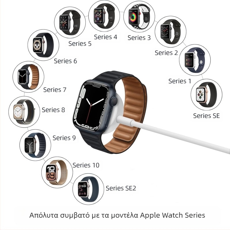 Βάση μαγνητικής φόρτισης για Apple Watch με θύρα C - PD φόρτιση; Μαγνητική φόρτιση; Ισχύς εξόδου 2,5–5 W; Στήριγμα φόρτισης; Συμβατό με Apple Watch Series