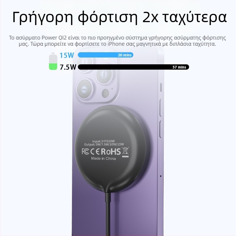 Μαγνητικός ασύρματος επιτραπέζιος φορτιστής 15W Qi2 – γρήγορη φόρτιση για κινητό, ρολόι και ακουστικά, έξοδος 3A