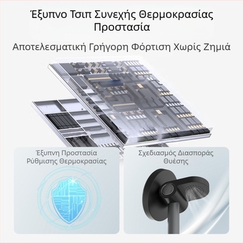 Menoway 15W Ασύρματο Σταντ Φορτιστή 3-σε-1 για Apple iPhone, QC3.0, CE/ROHS, 3A Έξοδος