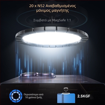 Μαγνητική βάση κινητού για το ταμπλό αυτοκινήτου – μίνι συμπαγής, γενική συμβατότητα, μαγνητική τοποθέτηση