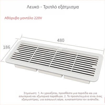 BSF055-3 RV 3-παράθυρο πλευρικά εγκατεστημένος αθόρυβος ανεμιστήρας εξαερισμού για ψυγείο