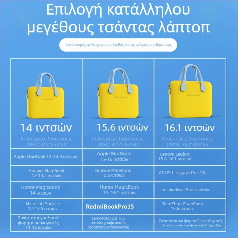 Τσάντα φορητού υπολογιστή - πολυλειτουργική, unisex, με μεγάλη χωρητικότητα, EVA υλικό, αδιάβροχη