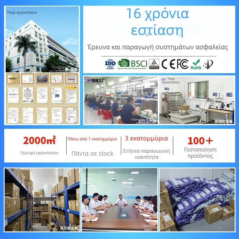 Ανιχνευτής μονοξειδίου του άνθρακα (CO) με ασύρματη σύνδεση 868/433 MHz, μοντέλο Y100A-CR-W(868), 360° ανίχνευση, εγκατάσταση στον τοίχο, συναγερμός ήχου και φωτός