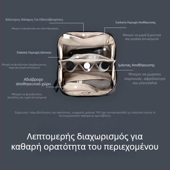 PGYTECH Τσαντάκι αποθήκευσης για είδη περιποίησης και κάμερα - Μεγάλης χωρητικότητας, με διαχωριστικά, στυλ χειραποσκευής, πολυεστέρας, Άνοιξη 2025
