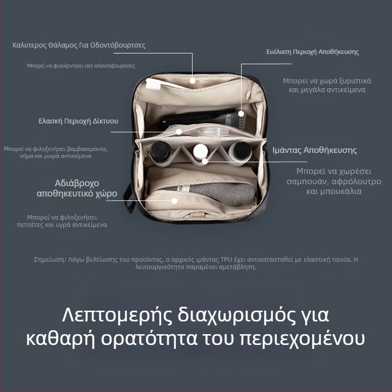 PGYTECH Τσαντάκι αποθήκευσης για είδη περιποίησης και κάμερα - Μεγάλης χωρητικότητας, με διαχωριστικά, στυλ χειραποσκευής, πολυεστέρας, Άνοιξη 2025