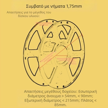 Κουτί Ξήρανσης Εκτυπωτή 3D για Αναλώσιμα PLA – Σφραγισμένο και Αδιάβροχο στην Υγρασία, Μοντέλο G2-1-1, Earth Surface
