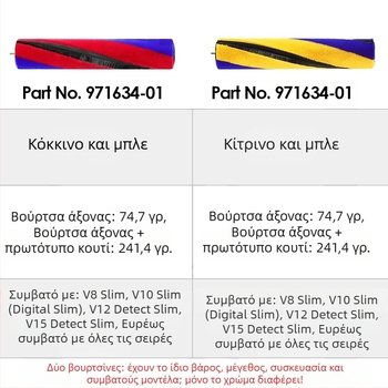 Αξεσουάρ Dyson: ελαφριά ηλεκτρική δάπεδη βούρτσα με κύλινδρο, λωρίδα κυλίνδρου, πλευρικό καπάκι — συμβατό με V12, V15 και V10 Slim