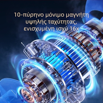 Φορητός ανεμιστήρας USB με ενσωματωμένη μπαταρία 6000mAh, νυχτερινό φως, τηλεχειριστήριο και έλεγχο μέσω εφαρμογής, κινητήρας χωρίς ψήκτρες