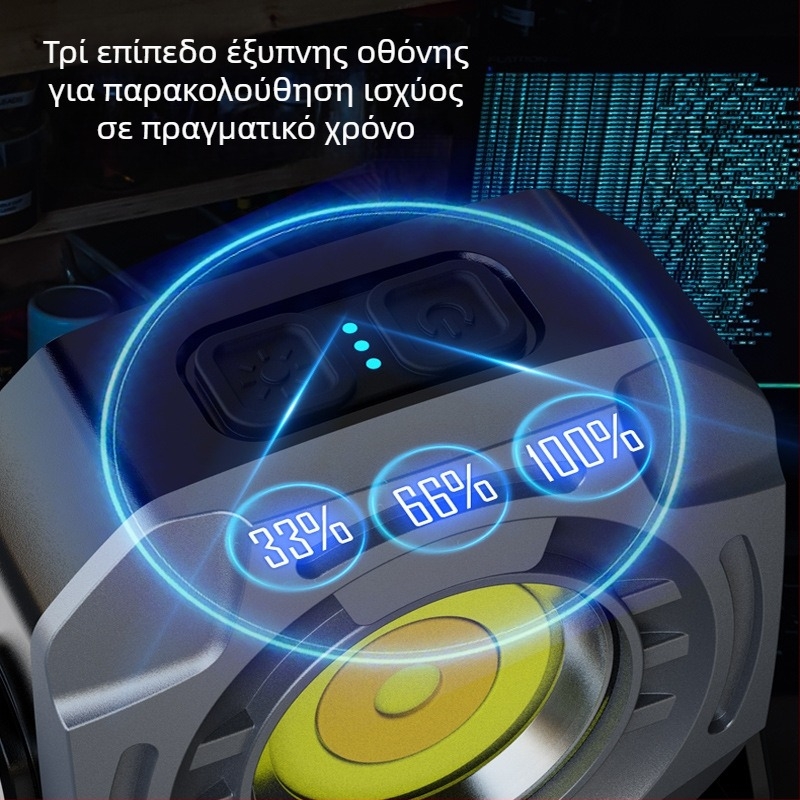 LED φορητό φως για κάμπινγκ και λήψεις, 8W, 3.7V, επαναφορτιζόμενο USB, διακόπτης πατήματος