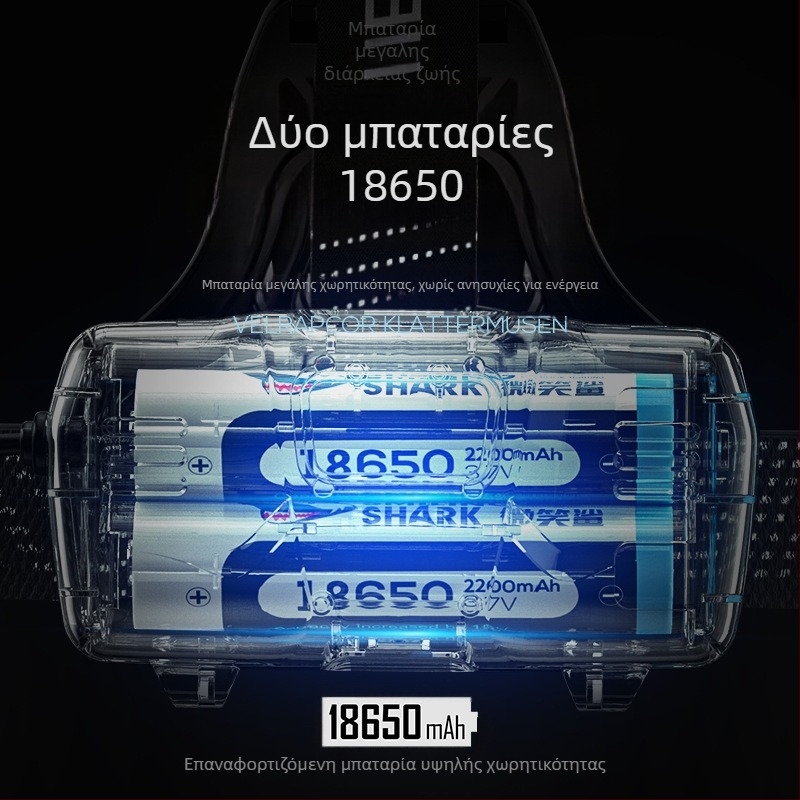 Smiling Shark LED κεφαλόφως, αλουμινίου κράμα, 4400mAh επαναφορτιζόμενη μπαταρία, εμβέλεια 100–200 μ, LED πηγή φωτισμού