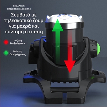 Κεφαλικός LED φακός T6 με ζουμ ρυθμιζόμενο, USB επαναφορτιζόμενος, ισχύς 10W и μπαταρία 1200mAh, περιστροφή 360°, εμβέλεια 100–200m