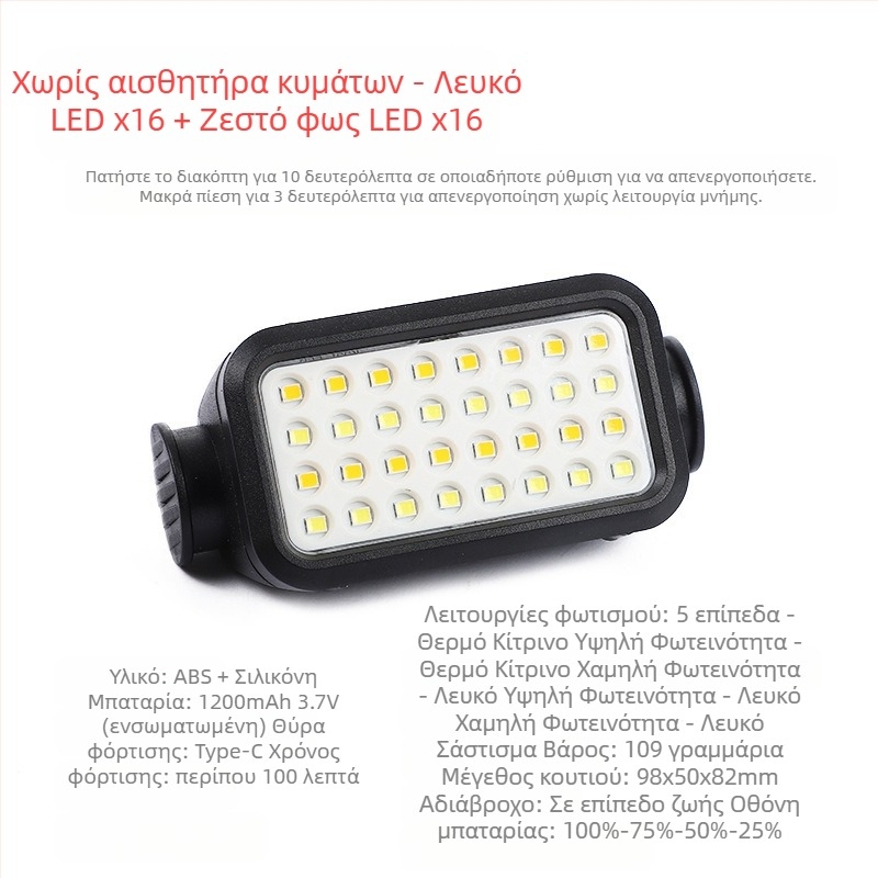 Φακός κεφαλής COB LED, USB επαναφορτιζόμενος, 30W, μπαταρία 1200 mAh, εμβέλεια δέσμης 200–500 m, για κατασκήνωση και υπαίθριες δραστηριότητες